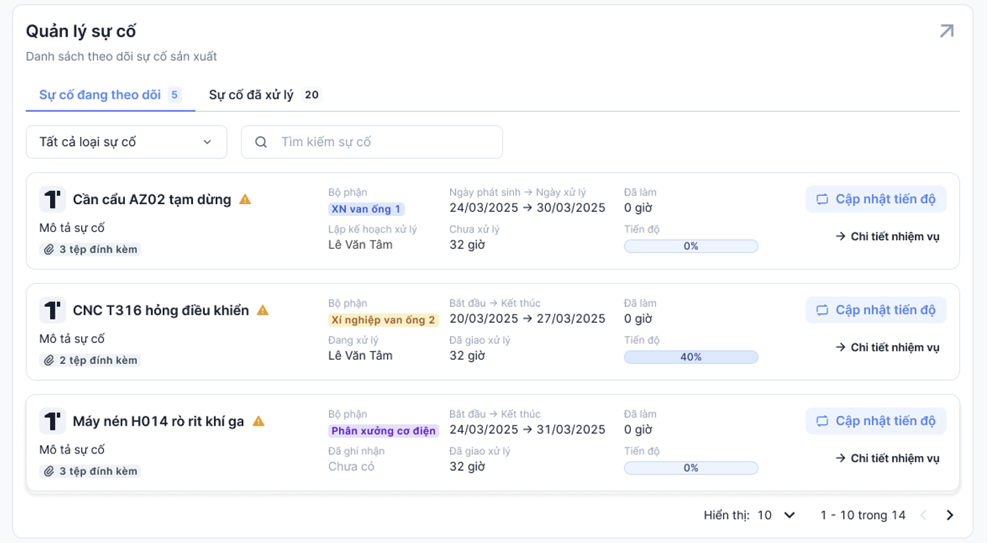 Tính năng Quản lý sự cố